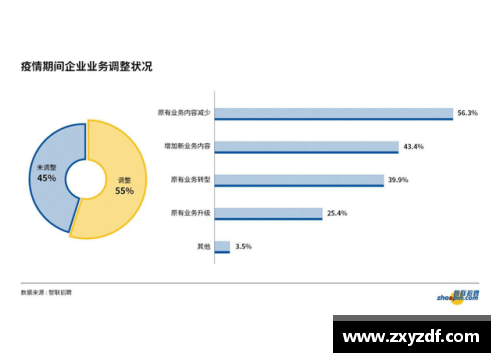德甲球员身高分布与体能表现的关联研究