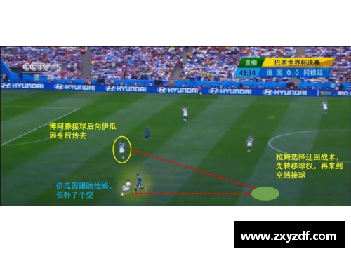 NBN排名球员：窥探职业生涯和关键数据