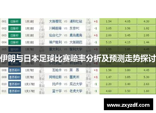 伊朗与日本足球比赛赔率分析及预测走势探讨